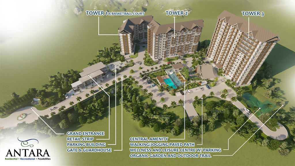 Site Development Plan